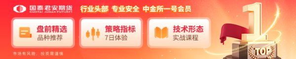 同花配资 国泰君安期货：中美谈判迎来进展，开盘股指齐反弹