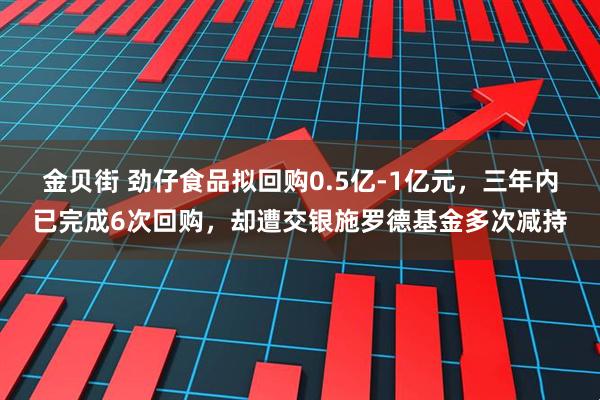 金贝街 劲仔食品拟回购0.5亿-1亿元，三年内已完成6次回购，却遭交银施罗德基金多次减持